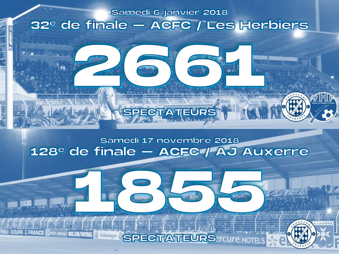 ACFC_16's tweet photo. 💥Un carton cette première pré-vente !
⚠️Deuxième session : ce vendredi 3 janvier, au club house de l'ACFC, de 16h30 à 19h30.
🏆 Combien serons-nous à #Lebon pour ce 32e de finale de @coupedefrance ?
Samedi 4 janvier 2020 ACFC 🆚 #FCChallans 18h
#ACFCFCC #CoupedeFrance #ACFC https://t.co/8DLSJjH8zH