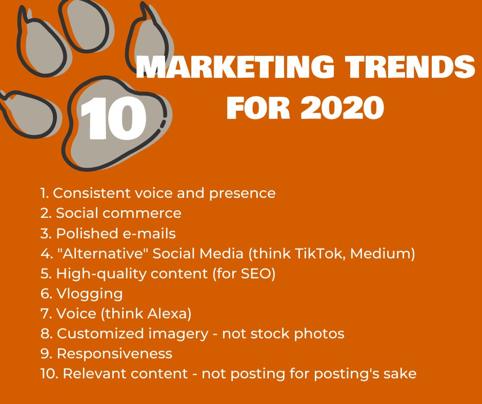 Got 10 seconds? 

Get your #marketing geared up for the year ahead. Here's what you need to know. #newyear #trending