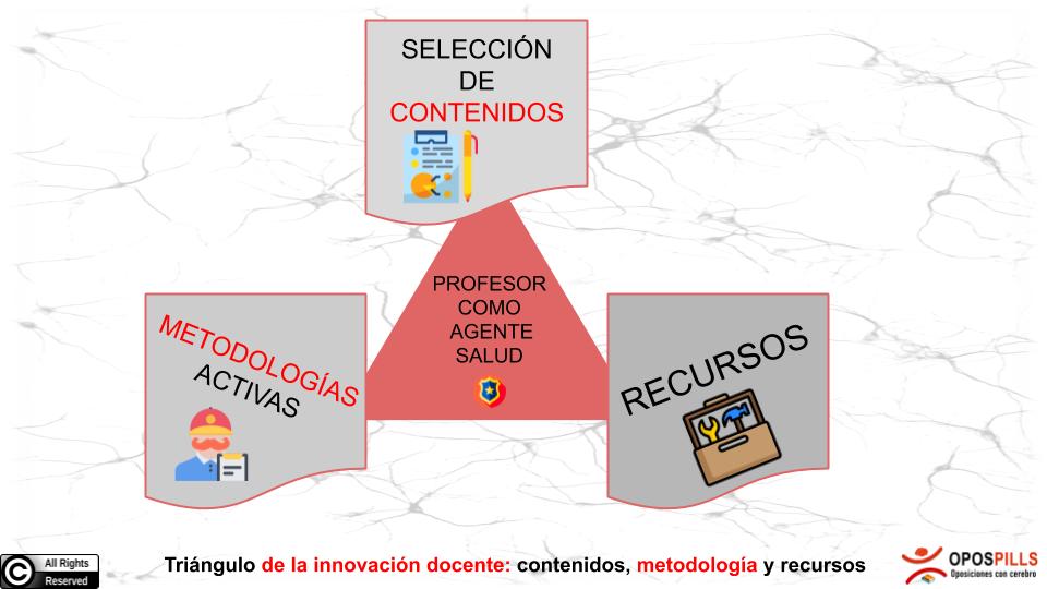 OposPills (#UnaPlazaEsMía💪) tweet media