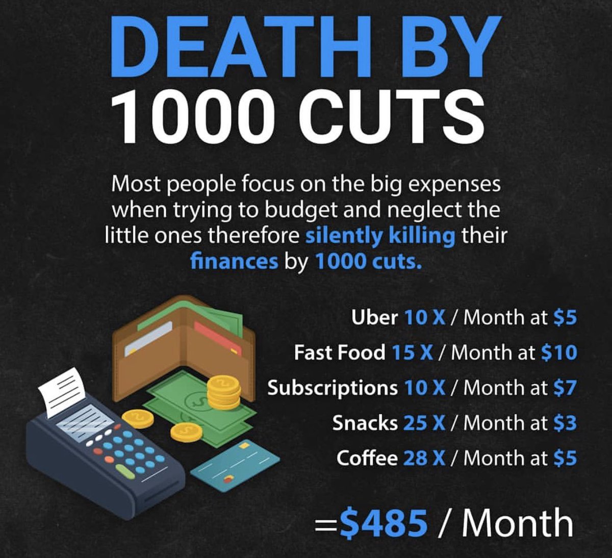 deanm0riarty's tweet photo. #WalletTalk

Problem: “where the hell is my money going?!” 

SOLUTION: write down (daily) every income/expense in and out of your bank acct. on physical pad and pen 

The results are mind blowing. 

You quickly realize how mindless your spending  can be

Awareness is EVERYTHING https://t.co/ipE4tzAlgC