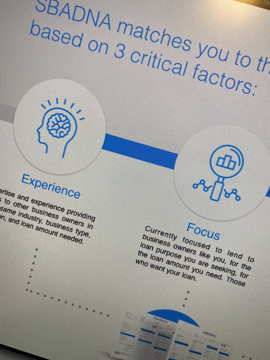 beyond_forward's tweet image. Designing with Keynote today. A nice change from using PowerPoint. #graphicdesign