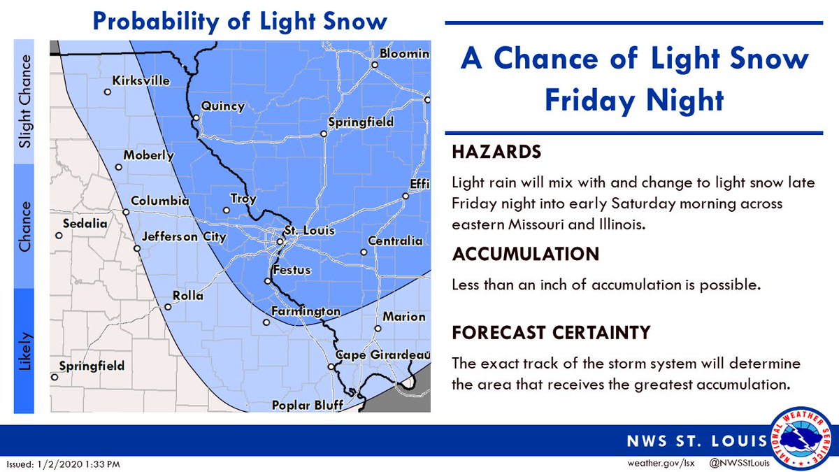 NWSStLouis tweet picture