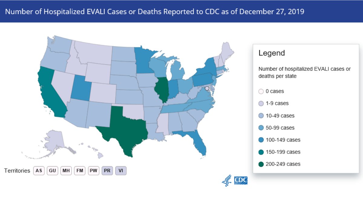 OUTBREAK UPDATE: As of 12/27, 2,561 hospitalized cases of lung injury associated with use of e-cigarette, or vaping, products or deaths reported from all 50 states, DC, &amp; 2 US territories (Puerto Rico &amp; USVI). 55 deaths were confirmed in 27 states &amp; DC. cdc.gov/lunginjury