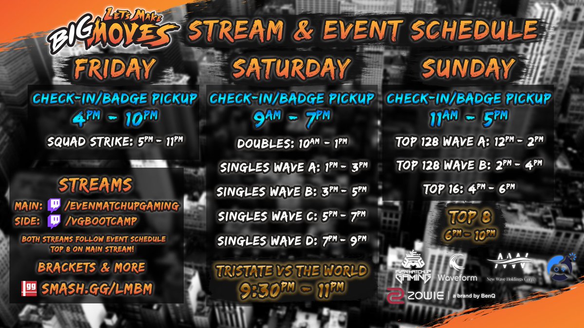 Let's Make Big Moves Day 2 Upset Thread r/smashbros