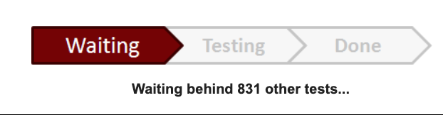 Screenshot from WebPageTest showing "Waiting behind 831 other tests...."