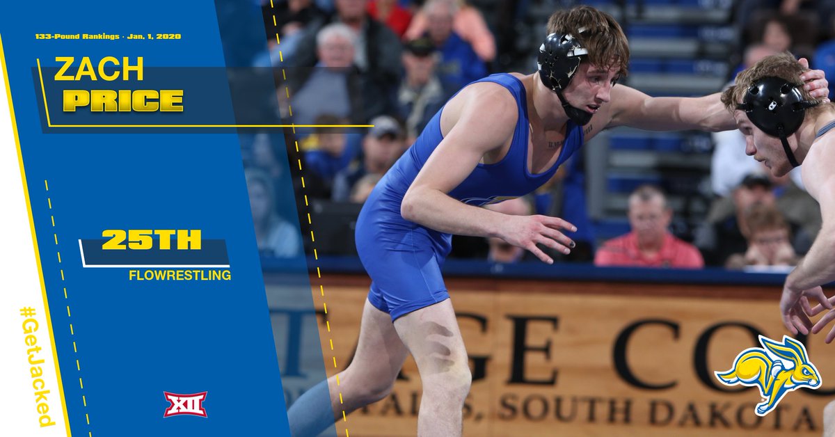 GoJacksWrestle's tweet photo. Rankings Update |
Zach Price (133) and Tanner Cook (165) crack the national rankings for the first time, bringing the number of ranked Jackrabbit wrestlers to six #GetJacked https://t.co/wLy1j0HYj7