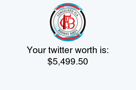 FlaBuenosAires's tweet photo. My Twitter worth is: $5,499.50

Find yours with https://t.co/tWDG7q3w8f

. https://t.co/J8OImyZyNd