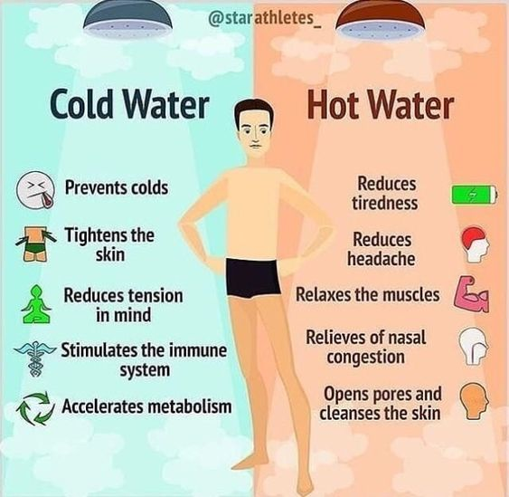 care_days's tweet photo. The effect of both cold and hot water, both helps you. Use both temperature to help you. depending on how you feel. #clean #water #healthy #hygiene #badcaredays #strong #skin https://t.co/eypgvEihaC