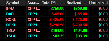 TheMauiTrader's tweet photo. Crap day after I got my ass handed to me on both sides of $ROKU. Pretty much flat after commissions.  Was decent green in morning and gave most back being a piker.

$IPHA $RAD $ROKU $TSLA https://t.co/J1RpYJZ31V
