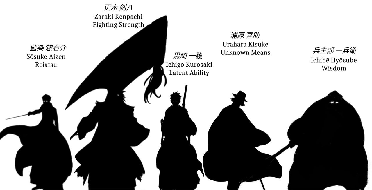 Sternritter - BLEACH | page 2 of 5 - Zerochan Anime Image Board