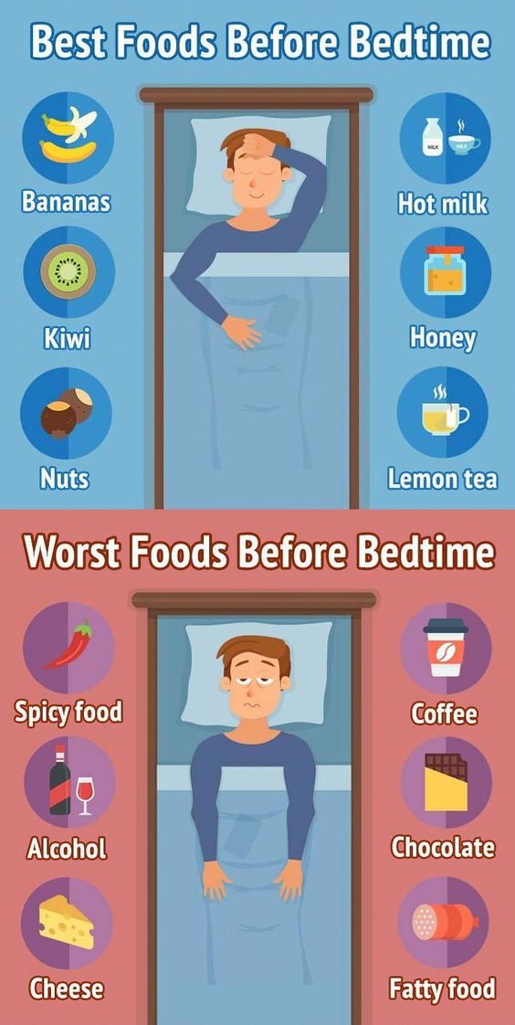 care_days's tweet photo. What to and not to eat before going to bed. #sleep #lesstress #lesstired #healthy #happy #selflove #relxe #calm #badcaredays https://t.co/sejUvTV6LI