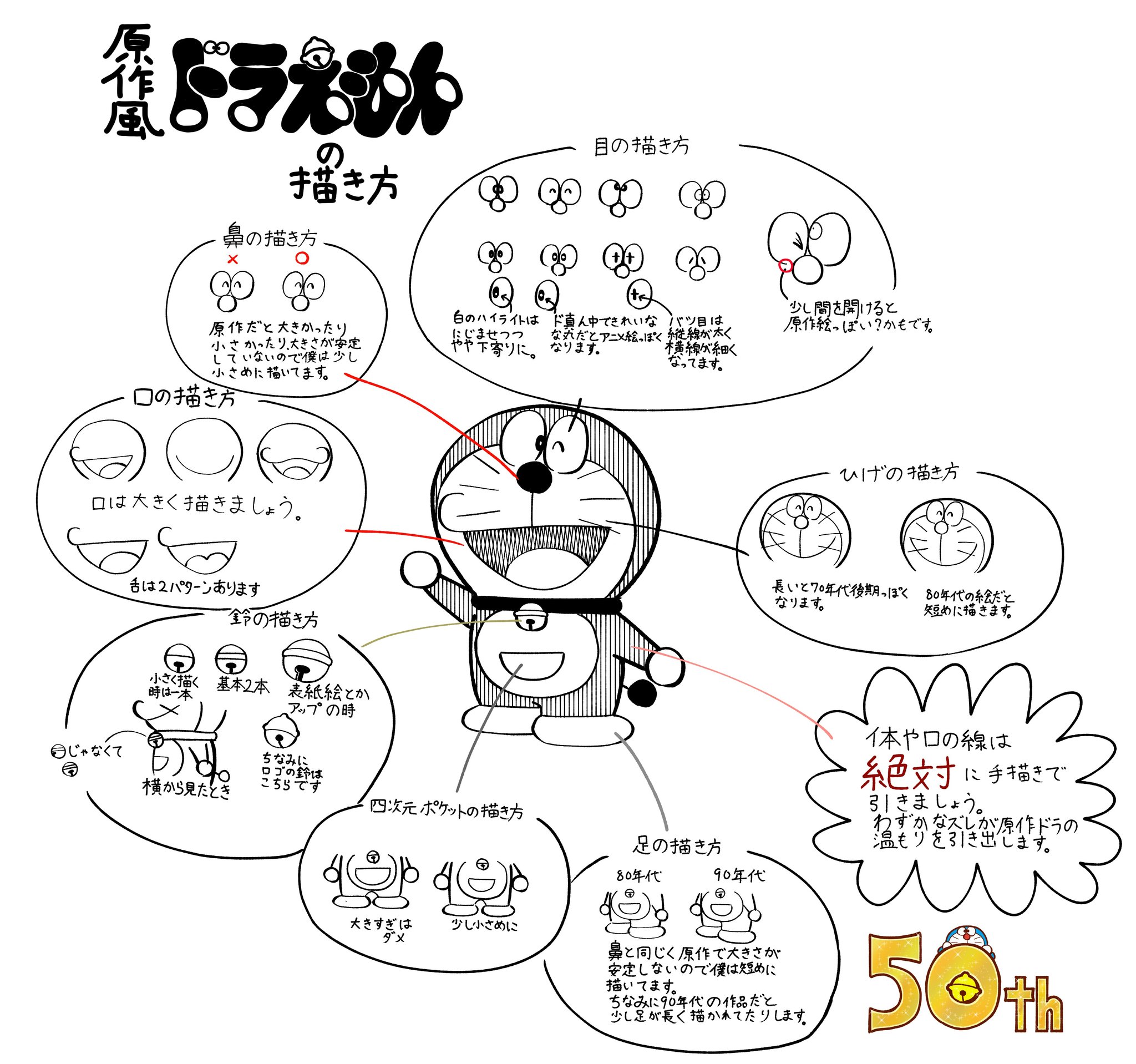 きのしき 結構伸びてるし フォロワーさんが増えたので自己紹介します 僕は佐賀県に住んでいる18歳の社会人です 藤本先生の描くドラえもんが好きすぎて いつか公式で学習まんがや幼児誌でドラえもんの絵のお仕事をするのを目標に絵を描いてます まだまだ