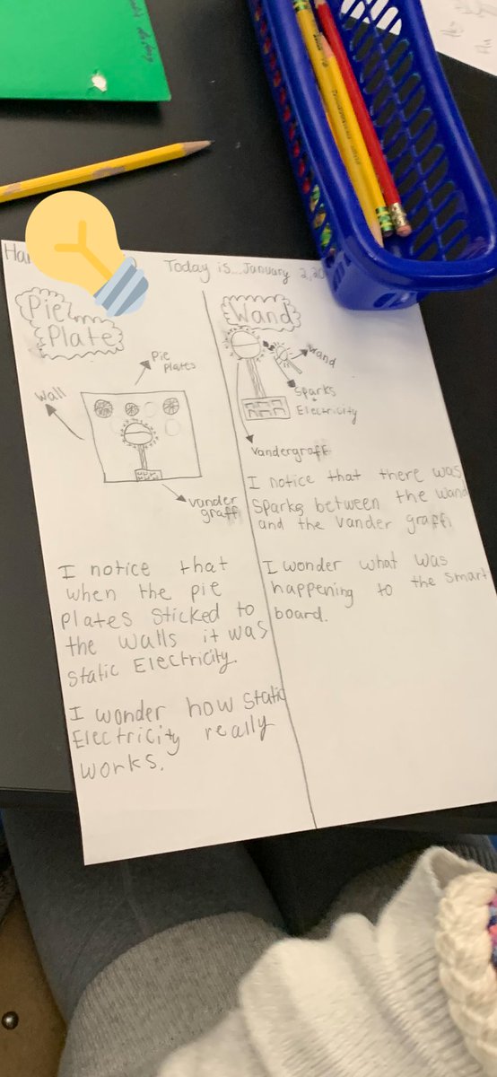 4th Grade Scientists drew models with explanations after observing the Van De Graaff generator! #wiltonwayct