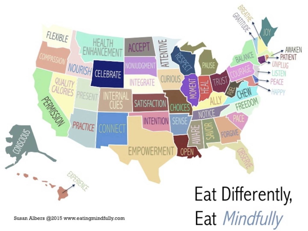 Eat Mindfully!  
#mindfuleating #intuitiveeating #mindful #mindfulness #savor #newyears