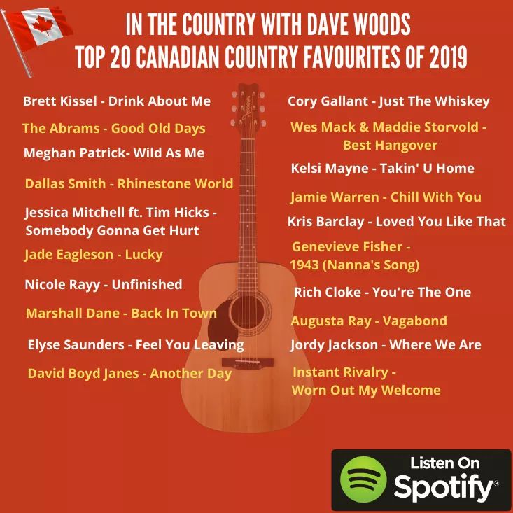 Thanks <a href="/DaveWoodsOnline/">Dave Woods</a>  for inclusing us in your top 20 of 2019 ❤🥃