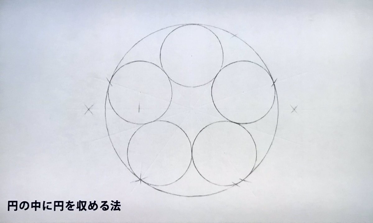 なぜコンパスと定規だけで精密な作図が可能に 職人さんに伝わる伝統的な 紋 の作図法を現代の数学でひもとく デザインあ おとなスペシャル Togetter