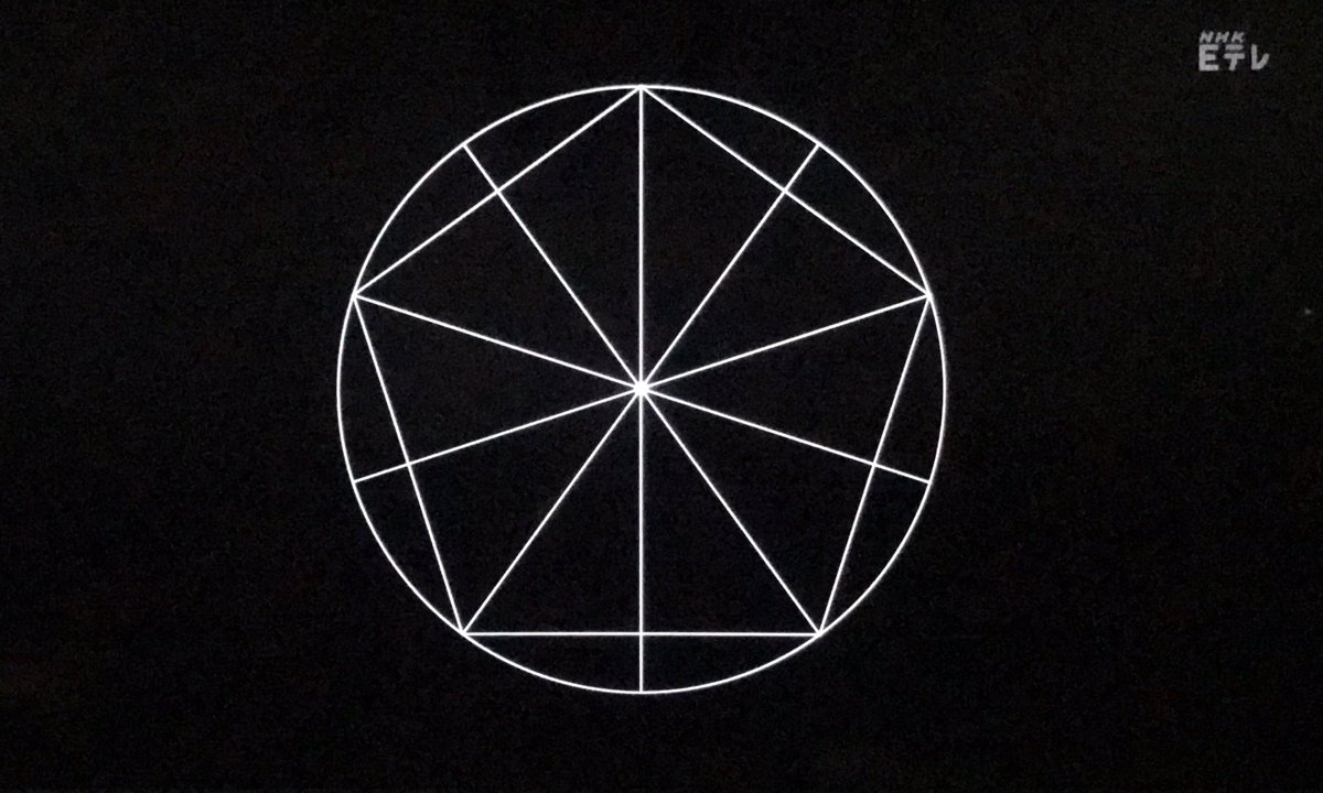 Rieco 五角形を10等分します 半径を高さとする二等辺三角形の頂点から辺状に等 距離な2点を打ち その点を中心とした同じ大きさの円を描きます デザインあ T Co Wmpoim0tmo Twitter