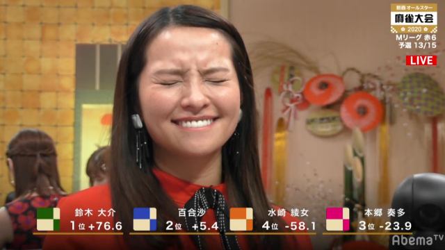 ぱぴぷーぷぺぽ V Twitter かわいい りりしい水崎綾女ちゃん オールスター麻雀大会 水崎綾女