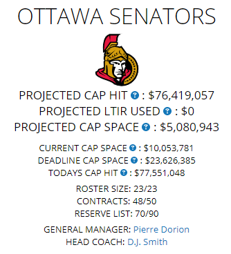 After acquiring Mike Reilly ($1.5M AAV 