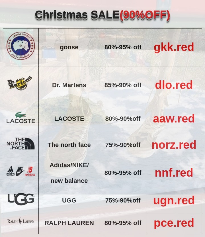 GTGraves1971's tweet photo. https://t.co/l3pD6kvgbs