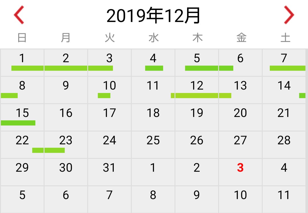 わさびねこ 慢性片頭痛 産後1年7ヶ月 生理再開していないけどホルモンバランスが戻ってきているのではという疑惑が 産後5 ヶ月 6月半ば から1ヶ月半ほどほぼ毎日片頭痛 アマージやらスマトリプタンやら連日服用 呉茱萸湯と五苓散を頓服から1日3回に