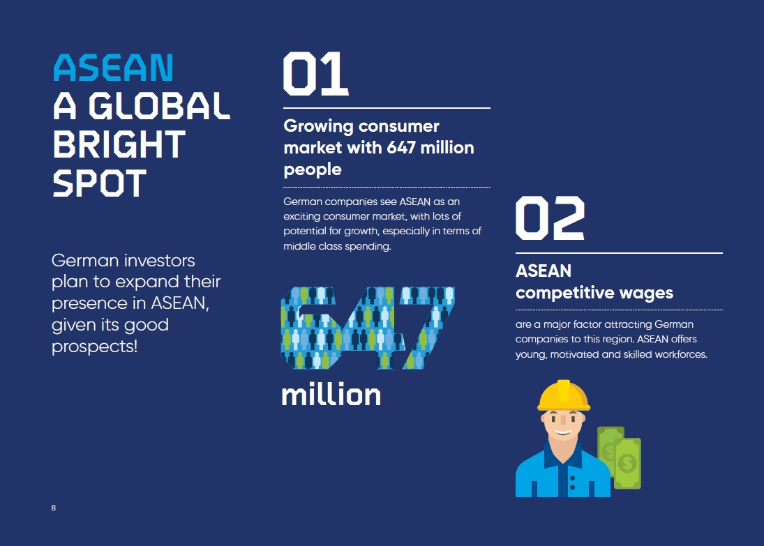 AHKVIETNAM's tweet photo. Vietnam assumed the ASEAN Chair on January 1st, 2020, the 2nd time in the post.
Let's have a look at our ASEAN - A global bright sport, conducted by ASEAN AHKs (The German Chambers of Commerce Abroad in ASEAN)!
#PartnerInVietnam
#PartnerInASEAN https://t.co/UNRZQtm5eu