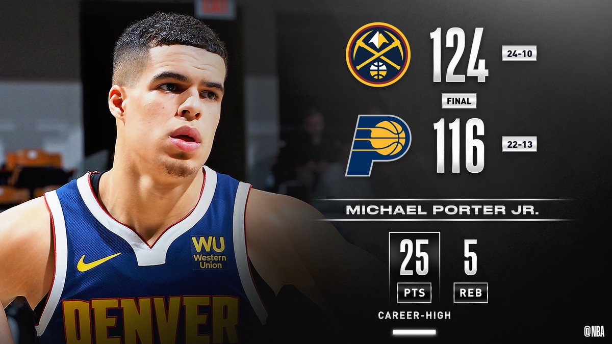 ? FINAL SCORE THREAD ? Michael Porter Jr. scores a career-high 25 PTS ...