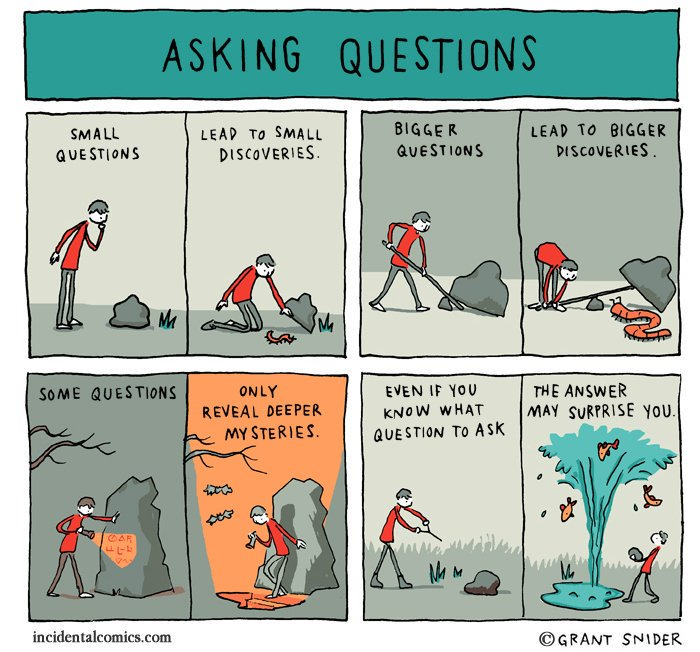 WeAreTeachers's tweet photo. “If you want the answer, ask the question.” ― Lorii Myers https://t.co/m4rY5d9miu