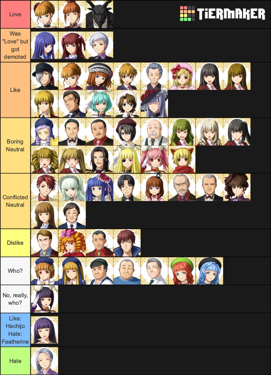 Umineko tiers: "Love: Beatrice, Eva, Goat. Hate: Kasumi, Featherine (but not Hachijo)"