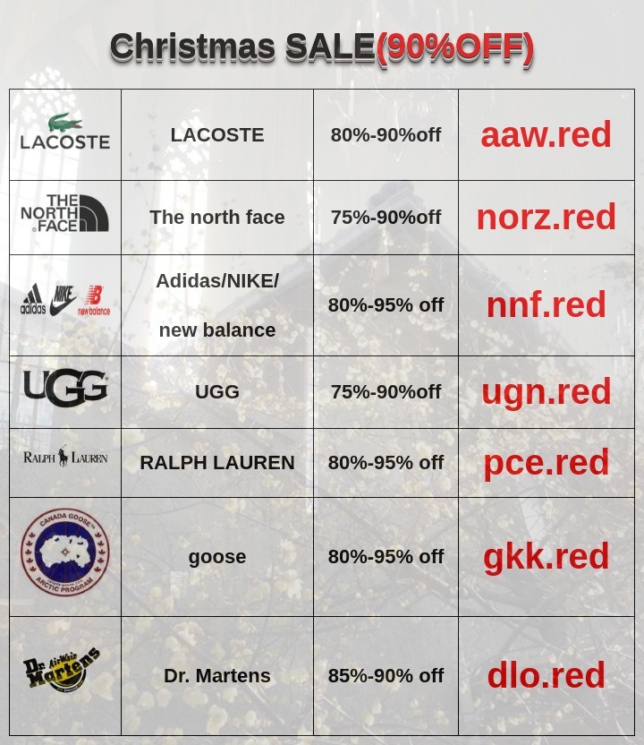 Mary Werner (@mwerner316) on Twitter photo 