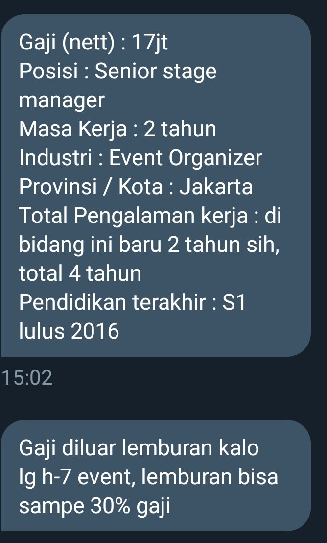 Lowongan Kerja Parttime Jogja Gaji Part Time Jogja Bulan Ini