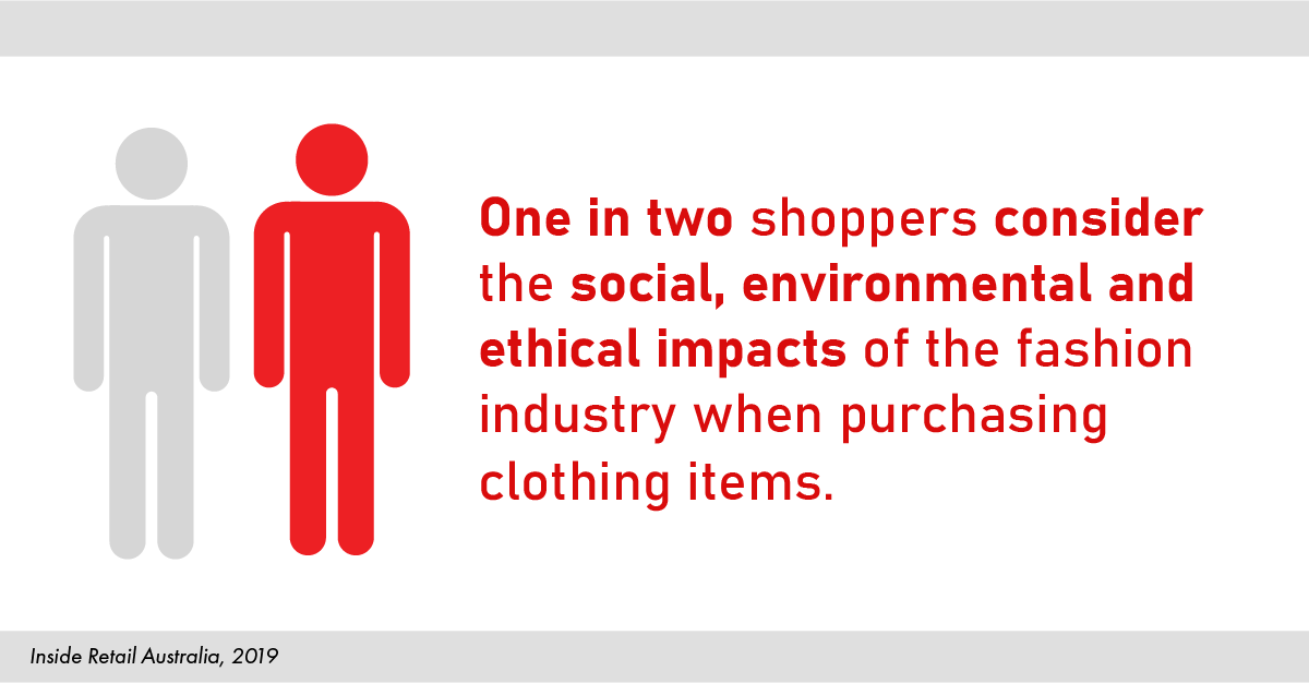 DisruptRetailAU's tweet photo. It is critical for retailers to understand the extent to which sustainability is now impacting consumer purchase decisions. 
#cx #custserv #sustainability #shopping #fashion https://t.co/3ImWyGY5ET