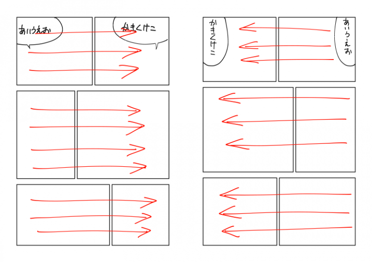 漫画には視線の動きに沿って「流れ」が存在します。なのでそれを構図に利用することによって印象を操作できますよって画像。あくまで一例ですが。 