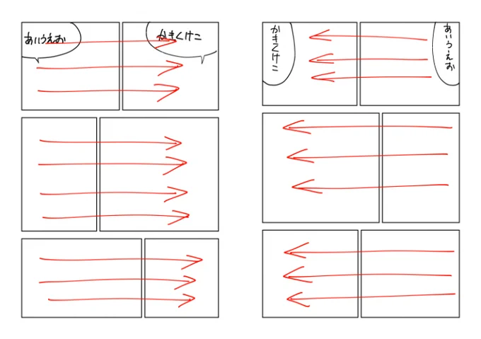 漫画には視線の動きに沿って「流れ」が存在します。なのでそれを構図に利用することによって印象を操作できますよって画像。あくまで一例ですが。 