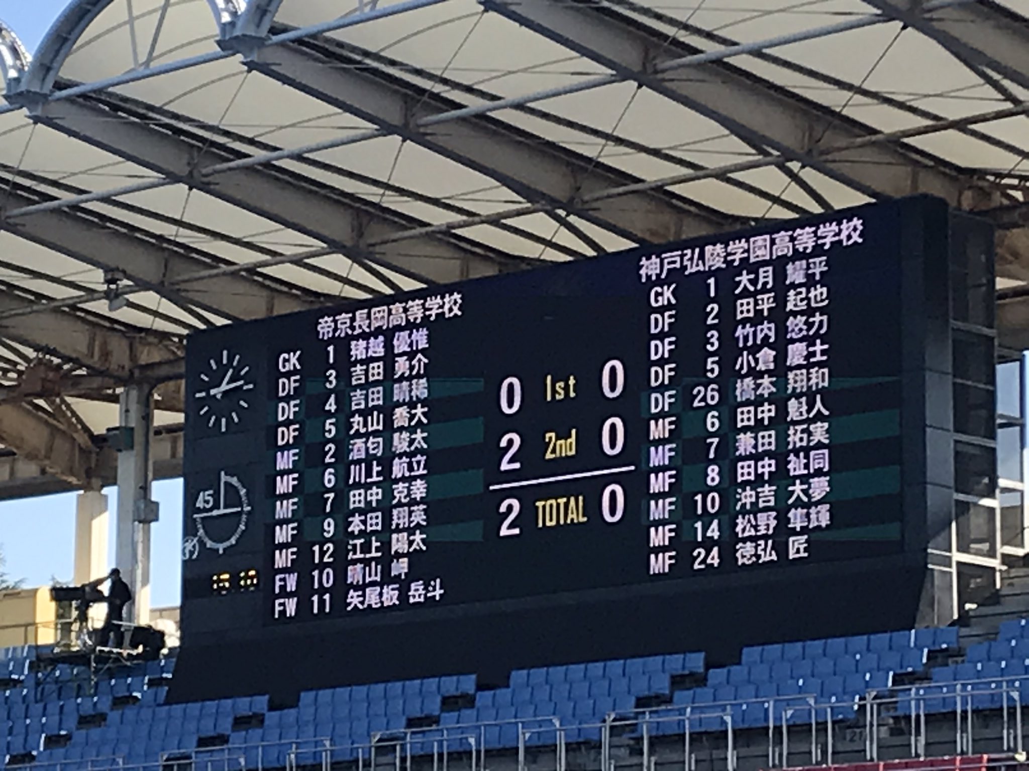 神戸広陵 Twitter Search Twitter