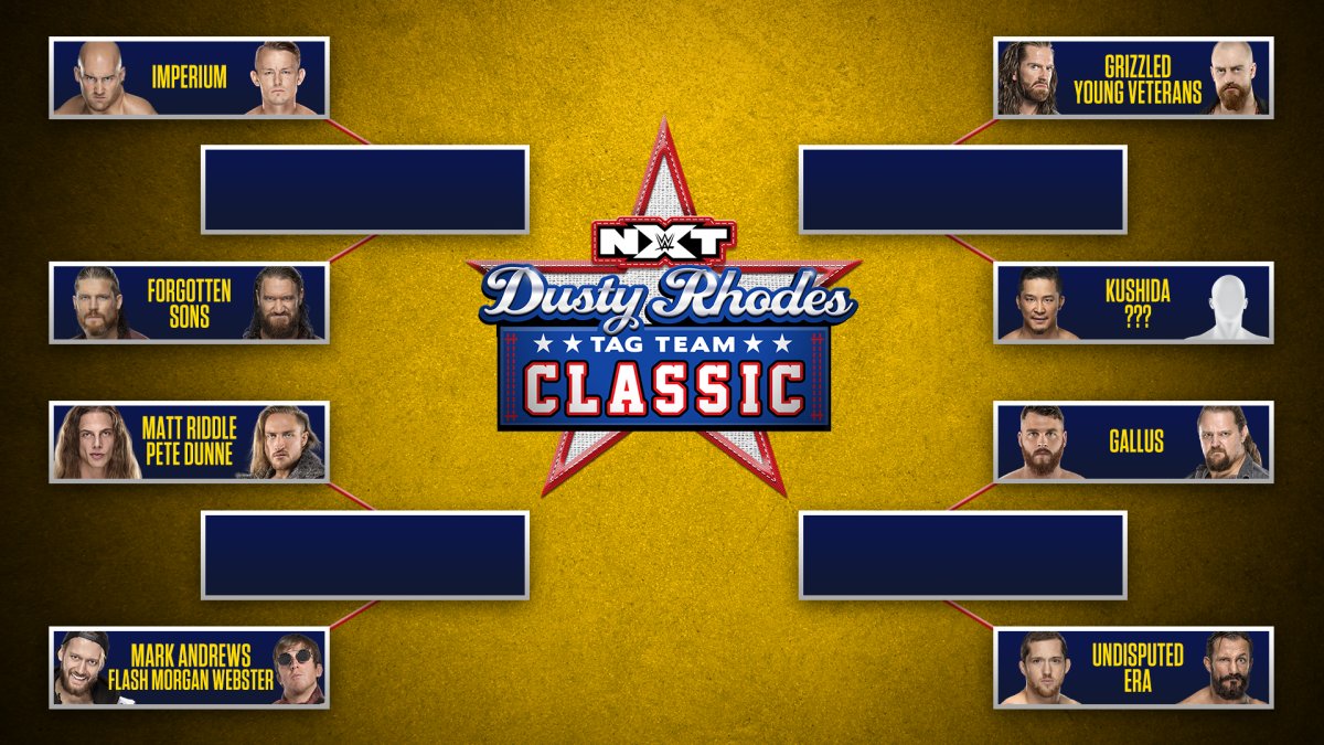filmhoundsmag's tweet photo. The Daily Wrestling News Update: MLW, NXT vs NXT UK (02/01/2020) - by @FrenchNygma
@mlw @courtbauer
#MLW #MLWFusion #MLWZeroHour #WWENXT #NXTUK #DustyClassic #WWEWorldsCollide #UndisputedEra #KUSHIDA #PeteDunne #MattRiddle #IMPERIUM #GYV
https://t.co/AXOrv7o3Xi https://t.co/TKuzIeQMzS
