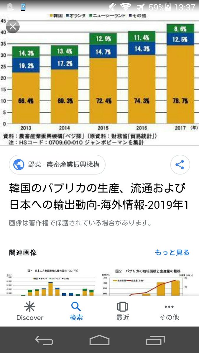 ある界隈で 米津玄師のパプリカは北朝鮮のプロパガンダ という認識が広まる Togetter ある界隈で 米津玄師のパプリカは北朝鮮のプロパガンダ という認識が広まる Togetter