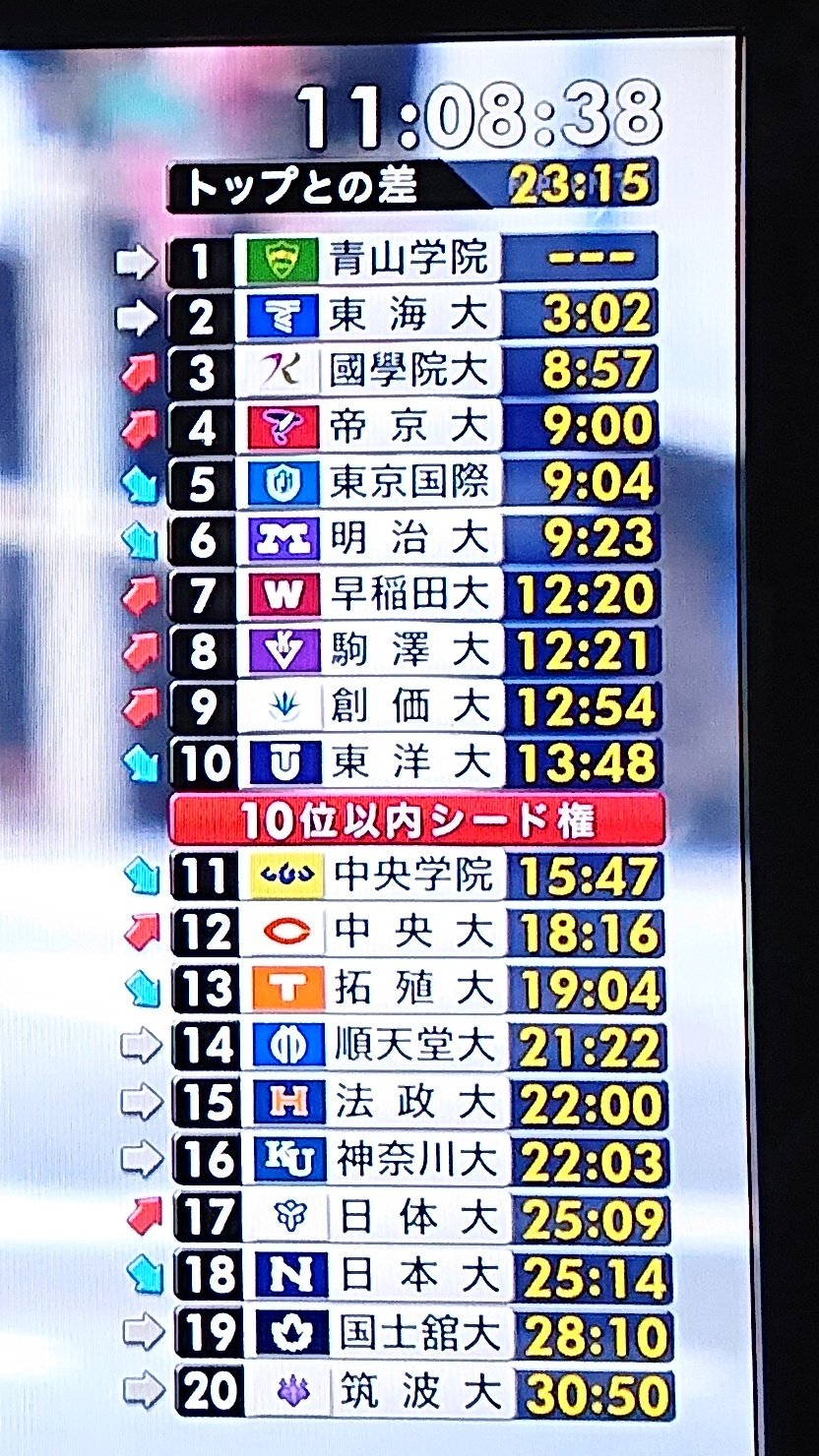 ノブユキ on X: 