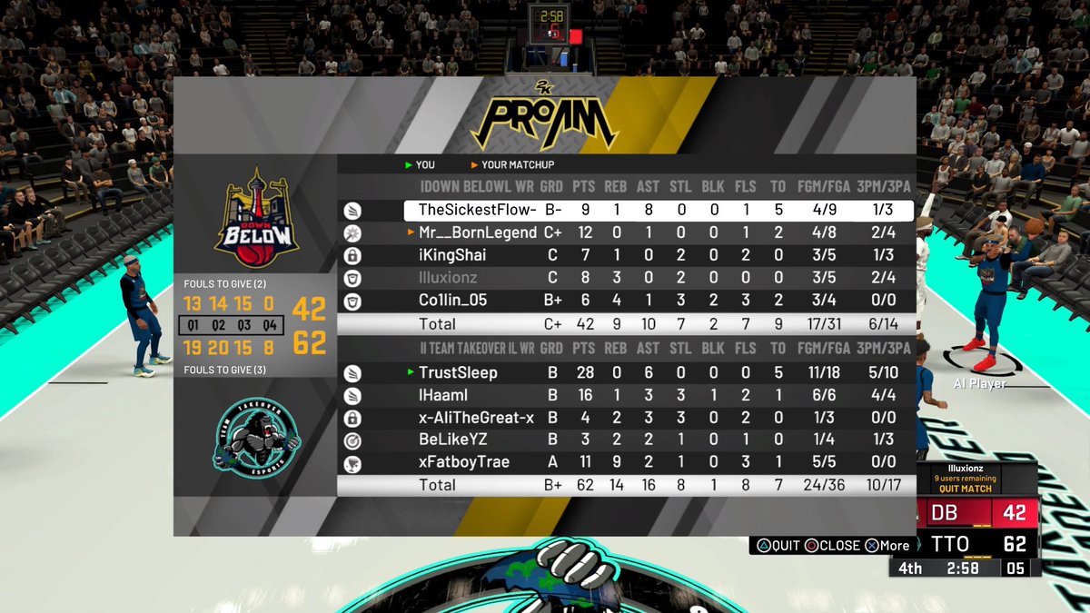 Team Takeover (@tto2k_) on Twitter photo Ggs @DownBelow2K20 in round 1 of @WRproamleague playoffs .
<a href="/2kCompGames/">Jelani Mitchell</a> @youFamousEnough Ggs @DownBelow2K20 in round 1 of @WRproamleague playoffs .
<a href="/2kCompGames/">Jelani Mitchell</a> @youFamousEnough