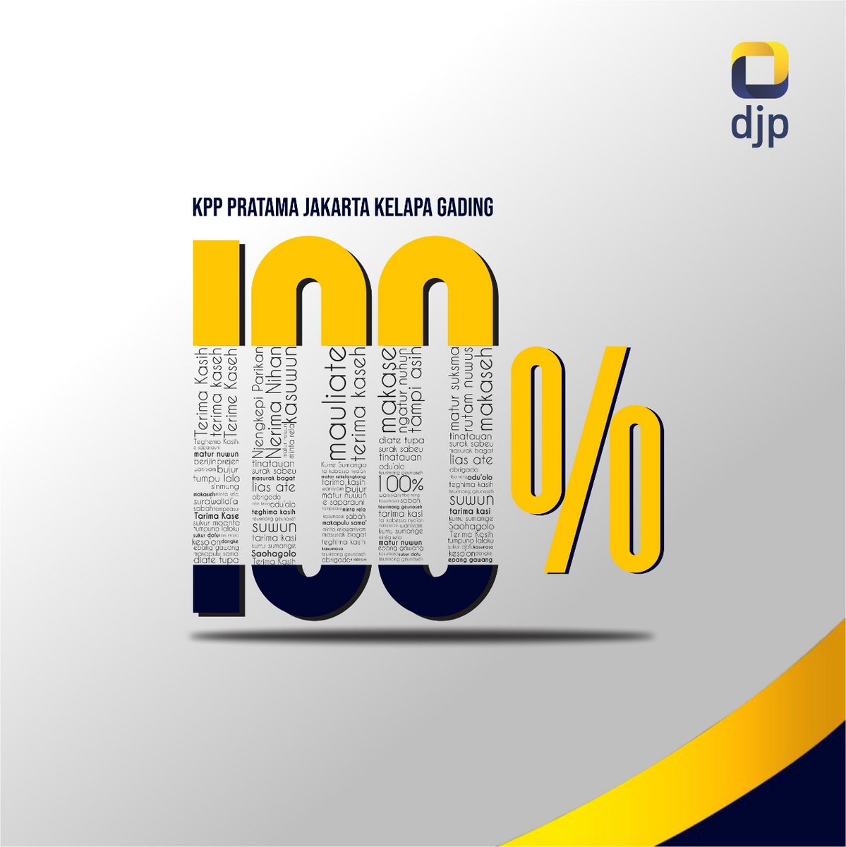 Pajak Kelapa Gading At Kppkelapagading Twitter