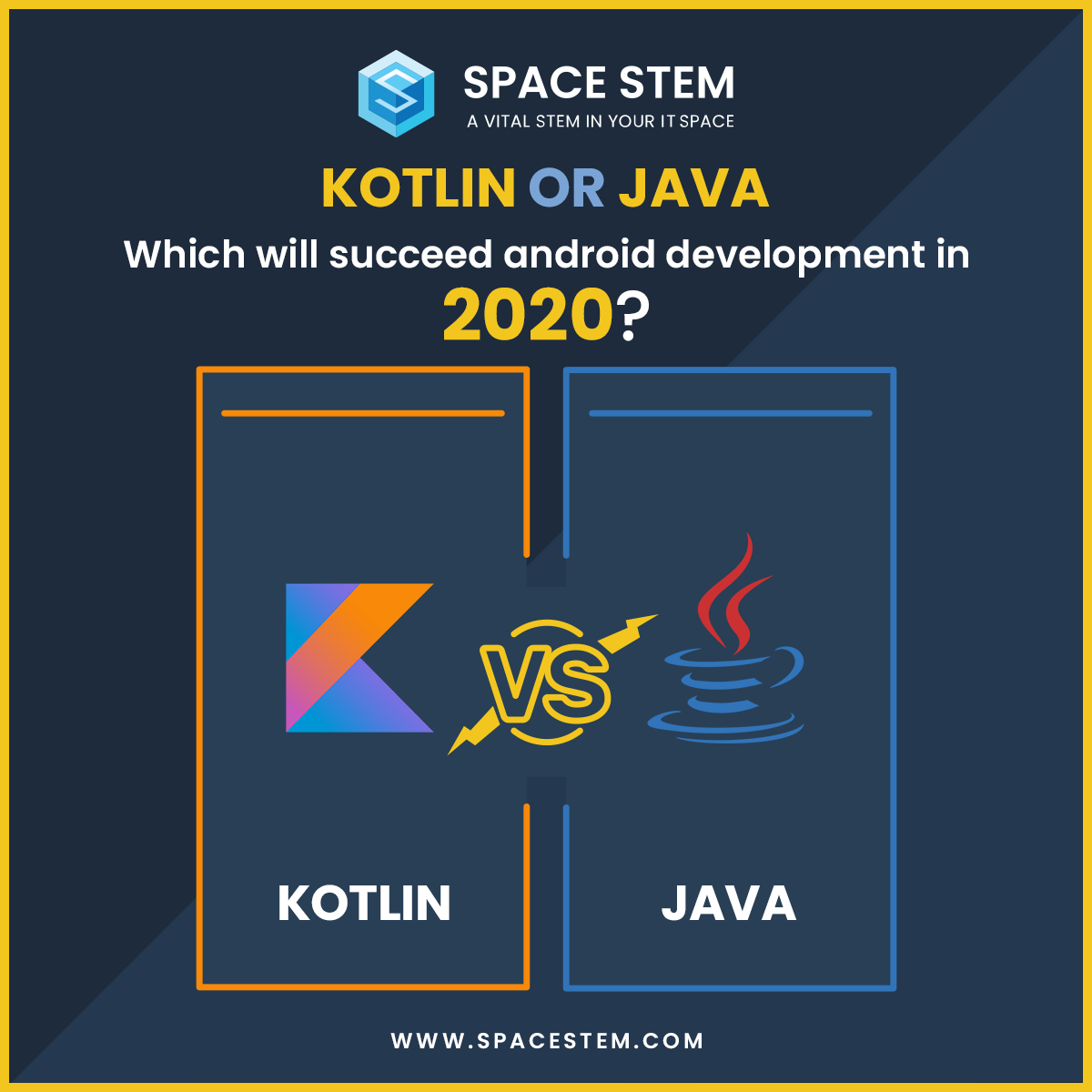 spacestem's tweet photo. Will it be KOTLIN or JAVA for ANDROID development in 2020?
Must Read : https://t.co/J24sqfNc4Y
#kotlindevelopers #kotlinvsjava ##KotlinforAndroid #androidjavadevelopment #kotlin2020 #KotlinAndroidDevelopment https://t.co/KaGhXIDmqA
