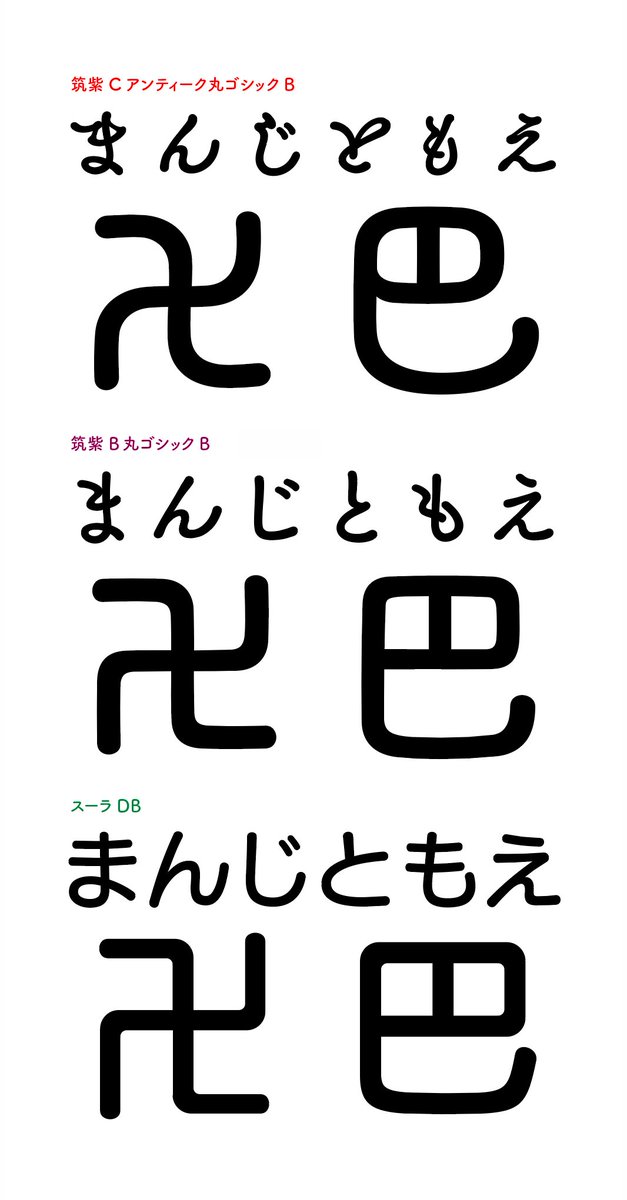 藤田重信 على تويتر 2水漢字部修正は後輩らの改訂済みのため速いぞ ３ ５倍くらい 筑紫アンティーク丸ゴシックb漢字制作 卍って画数六画なんだ