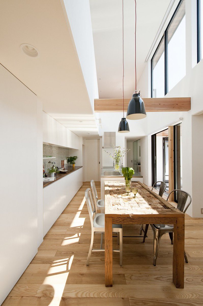 Yuukistyle Yuukistyle1998 Twitter