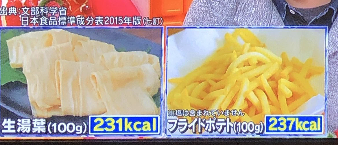 フライドポテトはヘルシー！？なんと湯葉と同じくらいのカロリーだった！！