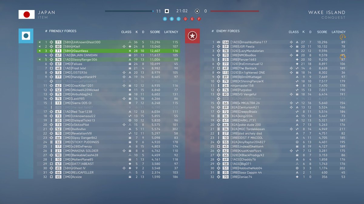 58thInfDiv's tweet image. Busy week for the 58th!

-Assisted 3MD against multiple units
-Defended server from FTR
-Raided 4PzA and allies 4 rounds in a row

Message rDauntless or rClapping for entry!

@MilsimNews