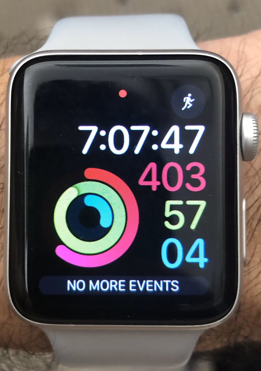 Still going strong in 2020 with an early ride &amp; resistance training. #goals #KAMO