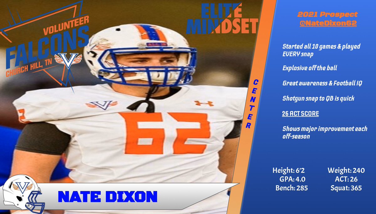CoachJPressley's tweet photo. Good Morning College Coaches! Check out these 2021 prospects as you eat your breakfast and plan your day. Donโt forget #ComeToVHS @VolunteerHS_FB https://t.co/BXMSxsZSst