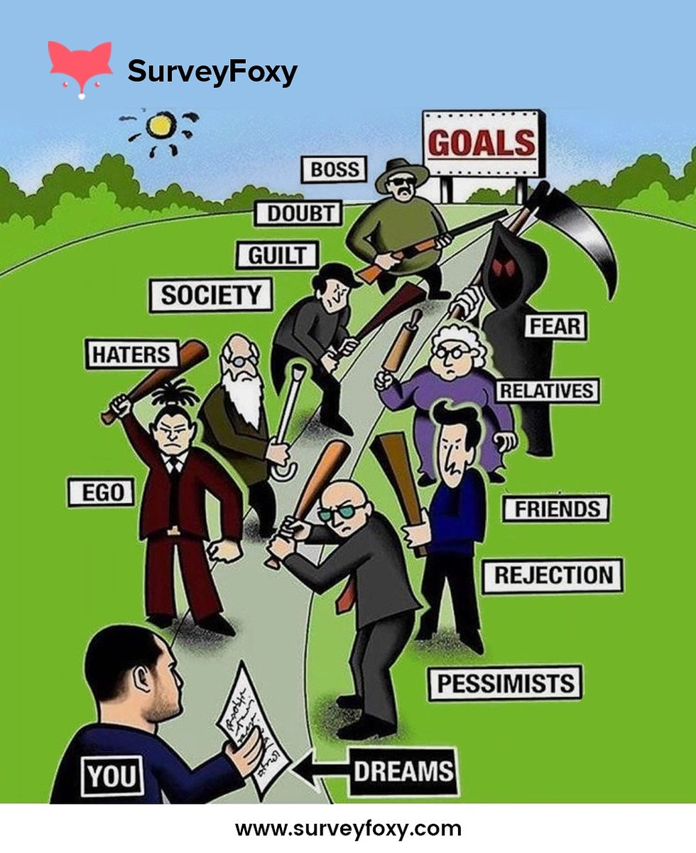 SurveyFoxy's tweet photo. Reaching your goals isn't always easy. They force you to work hard. Hold your self confidence and walk through it. #productivity #productivepeople #productive #habits #surveyfoxy #surveydata #dataanalysis #dataanalytics #tipsforselfconfidence #inspiration #inspirationalquotes https://t.co/qHy2AWEWZU