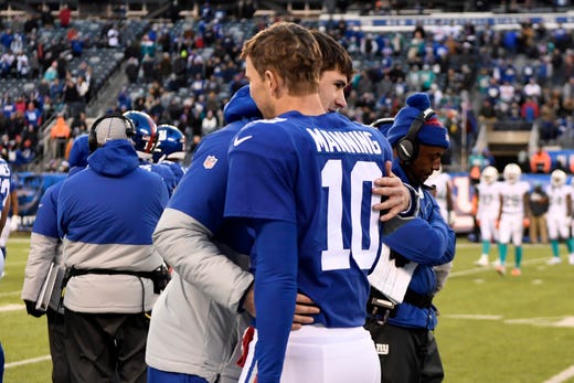 Eli Manning turns 39 today.

Happy birthday kid. 