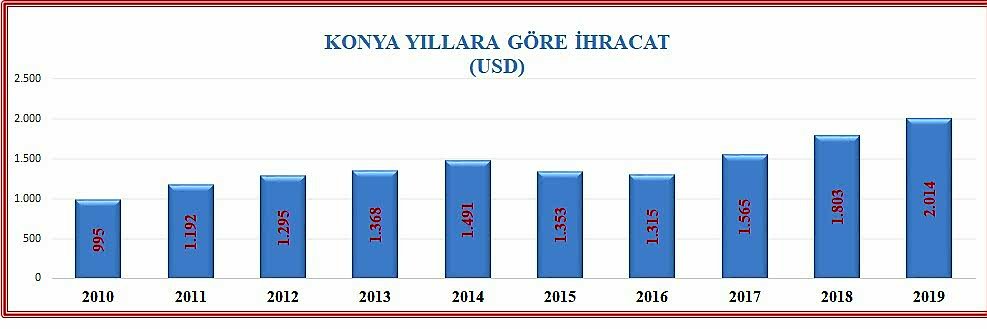 Selçuk ÖZTÜRK tweet media